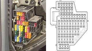 TUTORIAL: VW Passat B6 (2005-2010) fuse box and relay panel location and diagram (explanation)