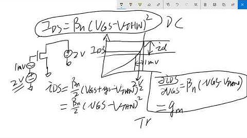 lec28 Small Signal Analysis