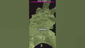 Extreme difficulty dragon battle