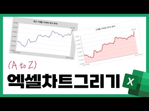 증권부 기자님들을 위한 직장인 엑셀 ’차트 그리기’의 모든 것