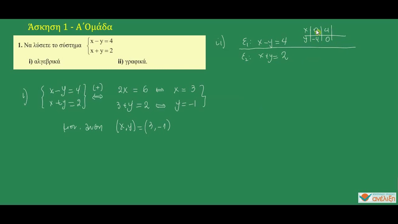 ΑΛΓΕΒΡΑ Β' ΛΥΚΕΙΟΥ: 1 1 6 ΑΣΚΗΣΗ 1   Α΄ΟΜΑΔΑ