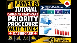 Power BI Tutorial: Canadian Healthcare Priority Procedure Wait Times Dashboard