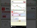 JPM Stock Prediction Mar 30, 2026 | SELL Signal 50%