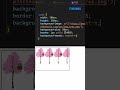 Cómo funciona la propiedad background-repeat en CSS