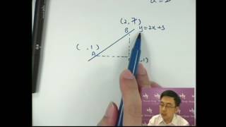 Herman Yeung - CE Maths PP 2001/II/Q34 (C天書內容)