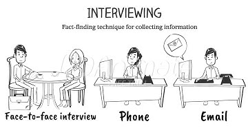 Risk Identification and Risk Register