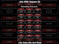 💯Networking All Important Protocol #networking #protocol #networkingprotocol#sort #sorts #sortvideo