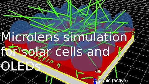 Simulating optical microstructures in thin film devices