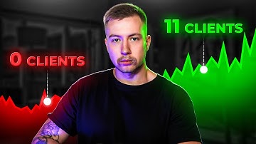 I finally grew my SMMA from $0-$15k/mo | My SMMA Journey