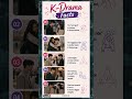 5 K-Drama Facts You Never Noticed | Part 5