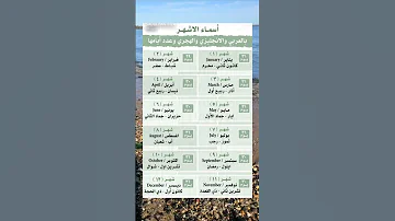 الاشهر الميلادية وما يقابلها من الهجرية 