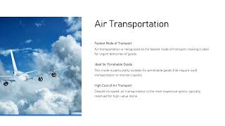 Efficient Transportation Strategies: Modal Analysis, Cost Control & Green Logistics Supply Chain S2