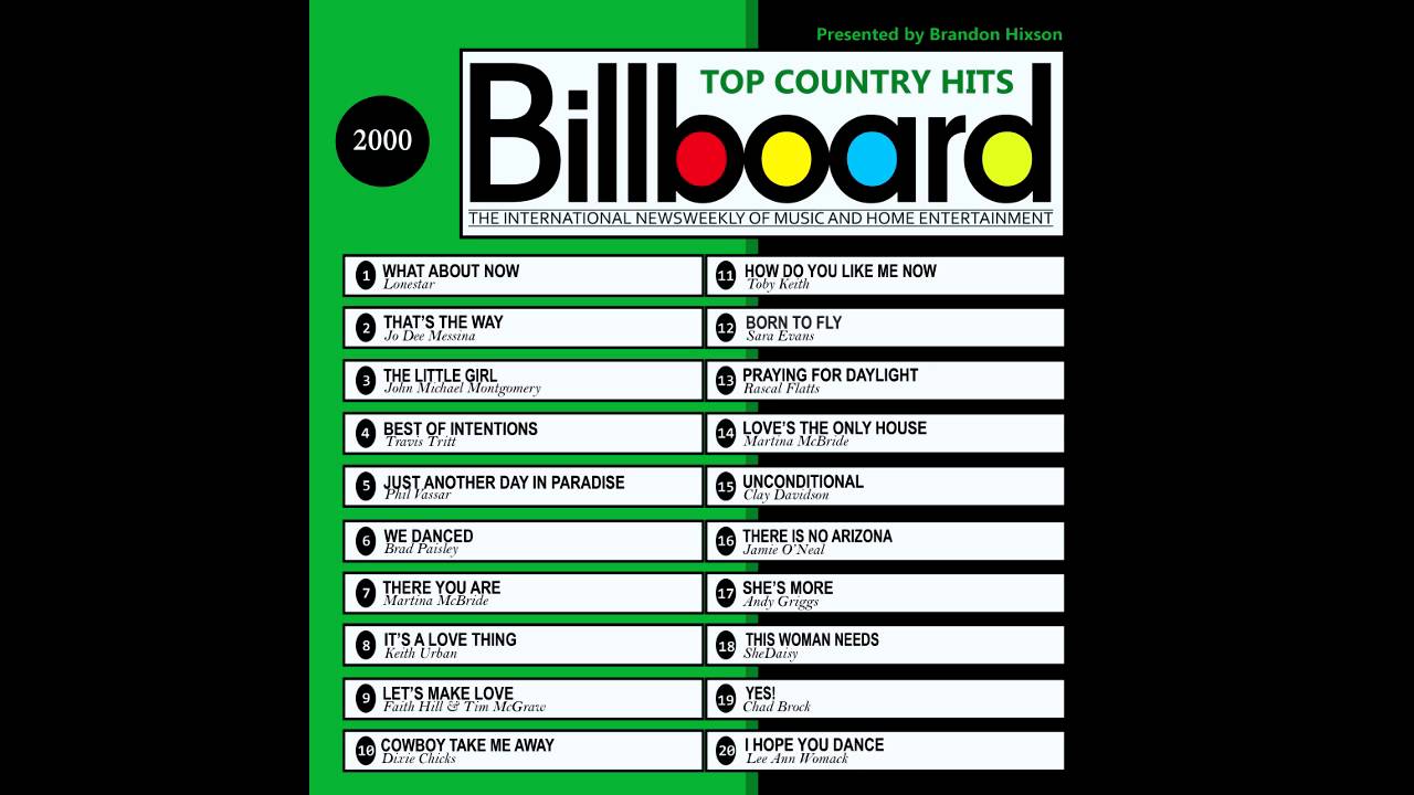 Http Billboard Com Charts Country Songs