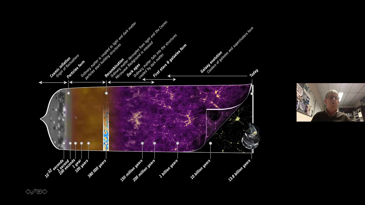 Planck –  From the Early Universe to Our Local Environment with Jan Tauber