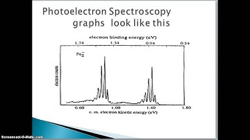 Photoelectron spectroscopy