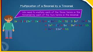 Polynomials | Kriti Educational Videos class-8