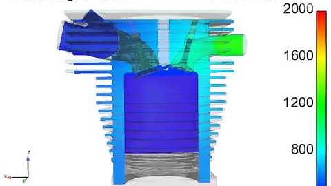 CHT Simulation in CONVERGE