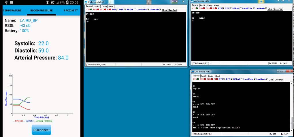 BL600 Toolkit (Bluetooth Low Energy Development)