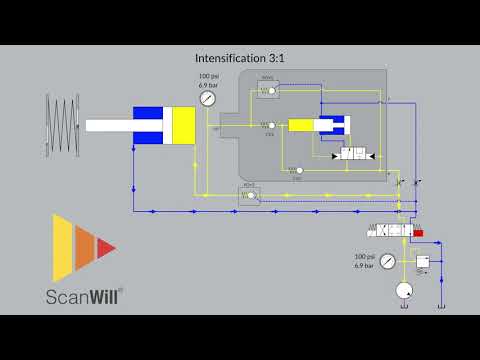 How Does A Hydraulic Booster Work