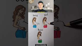 Inilah Perbedaan Ibu Hamil Guys #shorts