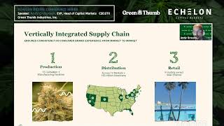 Echelon Wealth Partners, Capital Markets Cannabis Conference, Green Thumb Interview