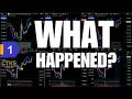 Why the Markets Move?  Institutional Edge - PART 1  Forex Commodities Crypto Stocks BTC