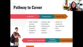 Higher Education Programs for Students with Intellectual and Developmental Disabilities