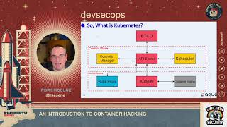 An Introduction to Container Hacking ▪ Rory McCune ▪ Ekoparty 2021: DevSecOps Space