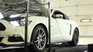 ROUSH Performance Validation From Calibration