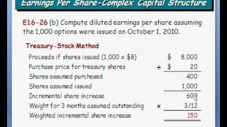 Ch16 eps - complex capital structure 8-7