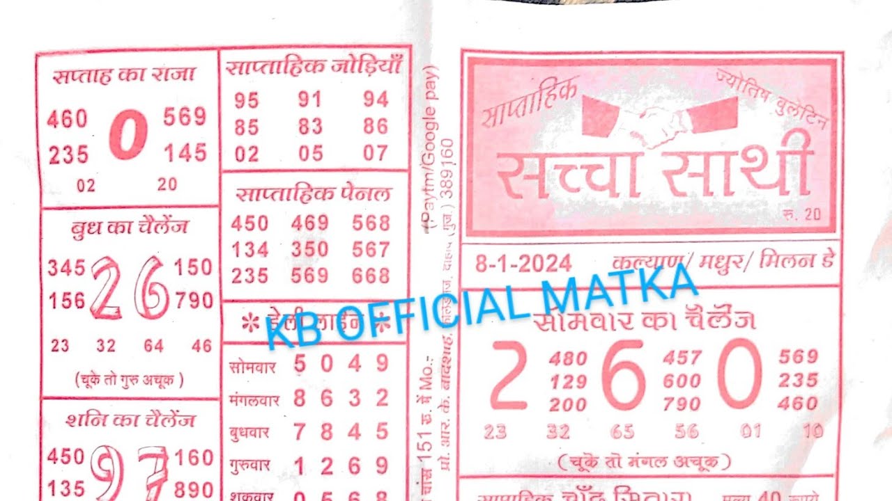SACHHA SATHI CHART WEEKLY PAPER FREE CHART KALYAN BAZAR OTC ANK 08/01