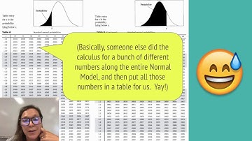 Chapter 6 Part 2 Stats