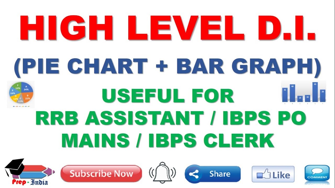 HIGH LEVEL DATA INTERPRETATION FOR IBPS PO MAINS | CLERKS | RRB ...