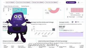 Set Custom Alerts in Seconds | Cardata Intelligence + Otto AI