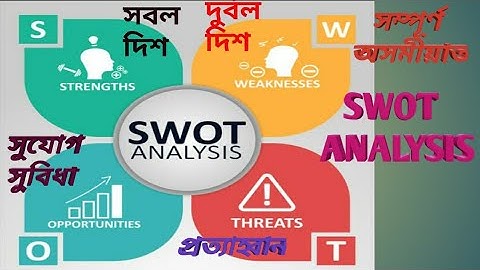 SWOT ANALYSIS অসমীয়াত // towards self understanding