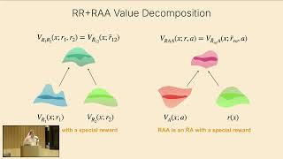 Will Sharpless 'Value Function Decomposition' - MIT LIDS Student Conference 2026