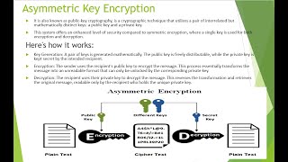 Cloud KMS ( Asymmetric Encryption) in Google Cloud (Part 2)