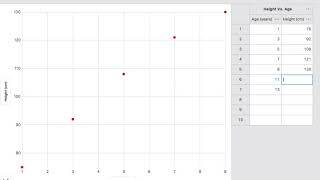 linear regression using vernier graphical analysis screenshot 4