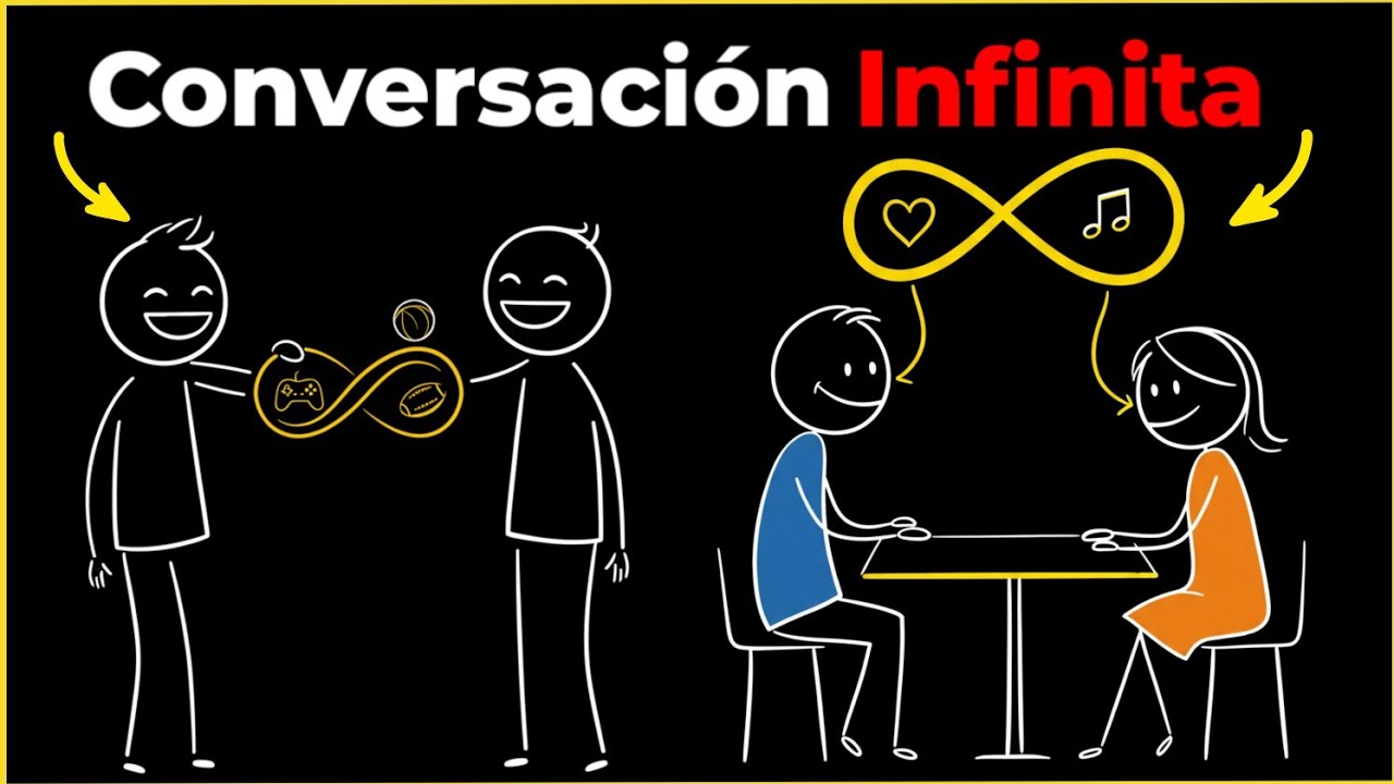 El Arte de Jamás Quedarte Sin Tema de Conversación