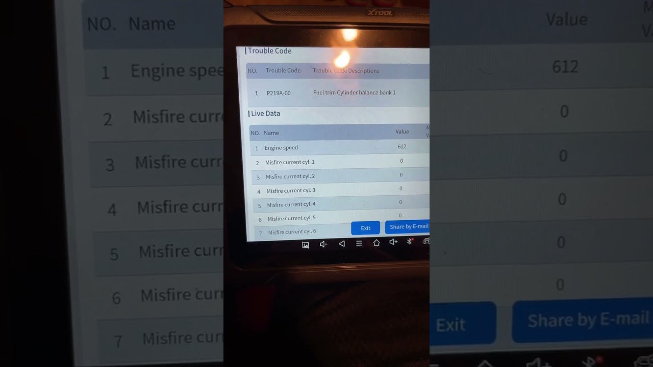2007-2013 Chevy Silverado, Sierra, Tahoe P219A Fix XTool D8BT 