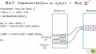 DS-29: BST implementation - memory allocation in stack and heap