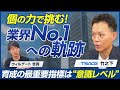 TSACE 竹之下裕之/創業年に新卒100名採用・3年で社員300名超のトンデモ企業！個の力を鍛え組織を強くする！仕組みではなく人と向き合う経営で成果を出す方法/ビジオタch vol.351