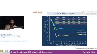Improve IT Trial - Dr. Milan Chag