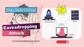 Snooping on your conversations. #eavesdropping #cybersecurity #cyberawareness