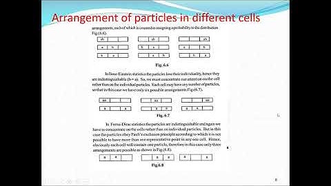 Classical and Quantum Statistics