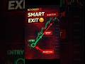Day 22 – Smart Exit 😏 | Profit Bachaya Greed Nahi Kiya 💯