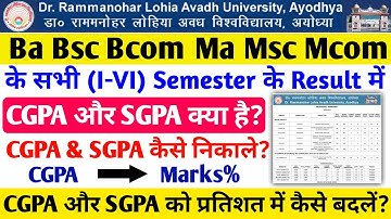 SGPA और CGPA क्या होता है? CGPA को प्रतिशत में कैसे बदले? How to Convert SGPA & CGPA into Percentage