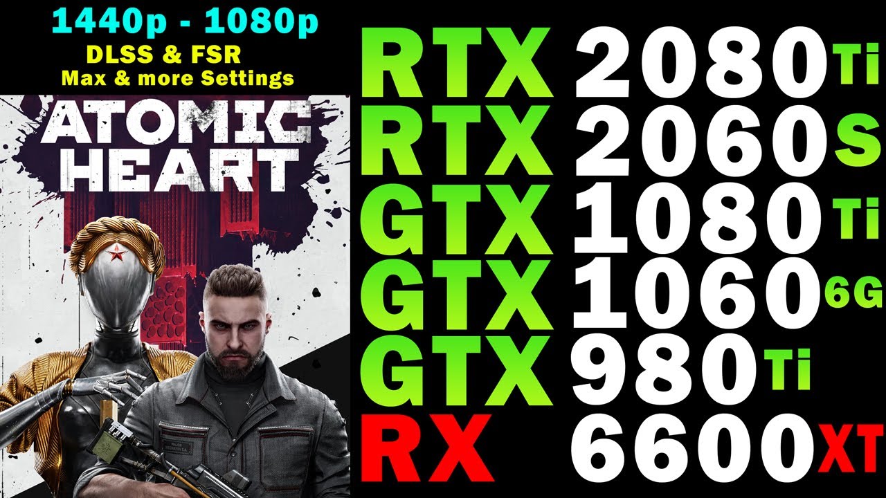 Discrete GPU Gaming Tests: 1080p Max with RTX 2080 Ti - The AMD