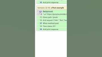 Karate Tutorial: Creating a POST Test in Java 🚀