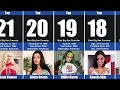 The Top 30 Best Big Ass Pornstar 2025 The Top 30 Best Big Ass Pornstar 2025